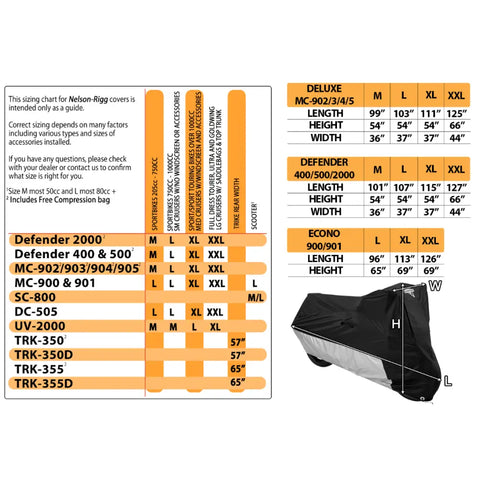 Funda para Motocicleta Nelson-Rigg Econo, Black