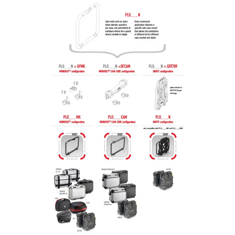 Kit de Conversión para Herrajes PL ONE-FIT Monokey® a Monokey® CAM-SIDE Trekker Outback