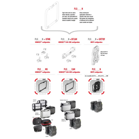 Kit de Conversión para Herrajes PL ONE-FIT Monokey® a Monokey® CAM-SIDE Trekker Outback