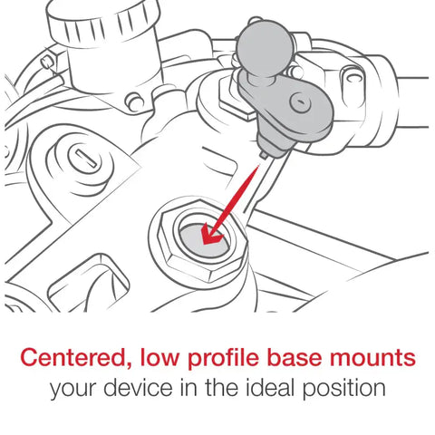 Kit de Montaje RAM Mounts con Agarre Finger-Grip y Montaje de Vástago para Horquilla