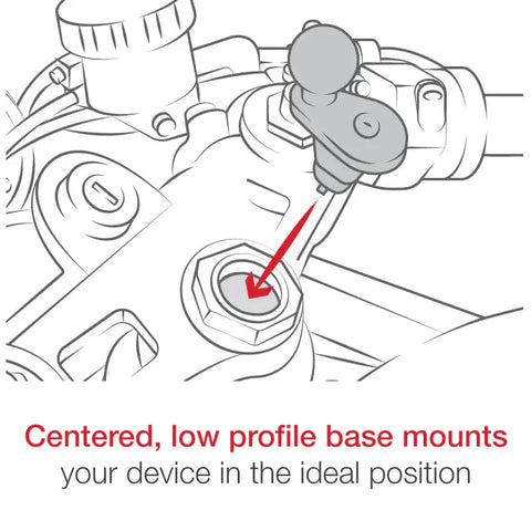 Kit de Montaje RAM Mounts con Agarre Finger-Grip y Montaje de Vástago para Horquilla
