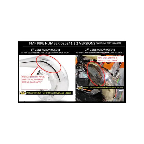 Protector de Pipa de Escape de Fibra de Carbono P3 para KTM/Husqvarna/Gas Gas 250cc-300cc 2019-2023